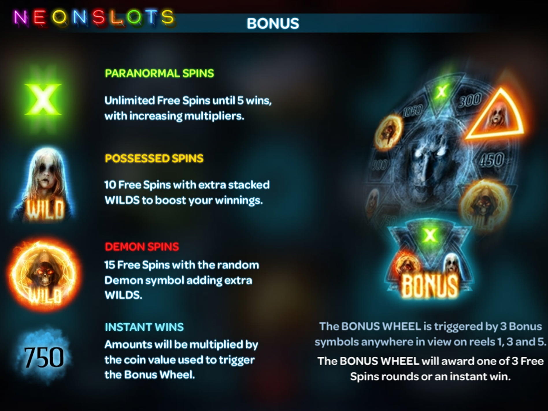 $4515 No Deposit Casino Bonus at Ignition Casino