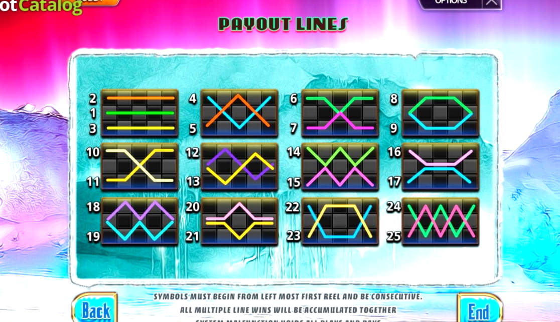 33 Free spins casino at Omni Slots Casino