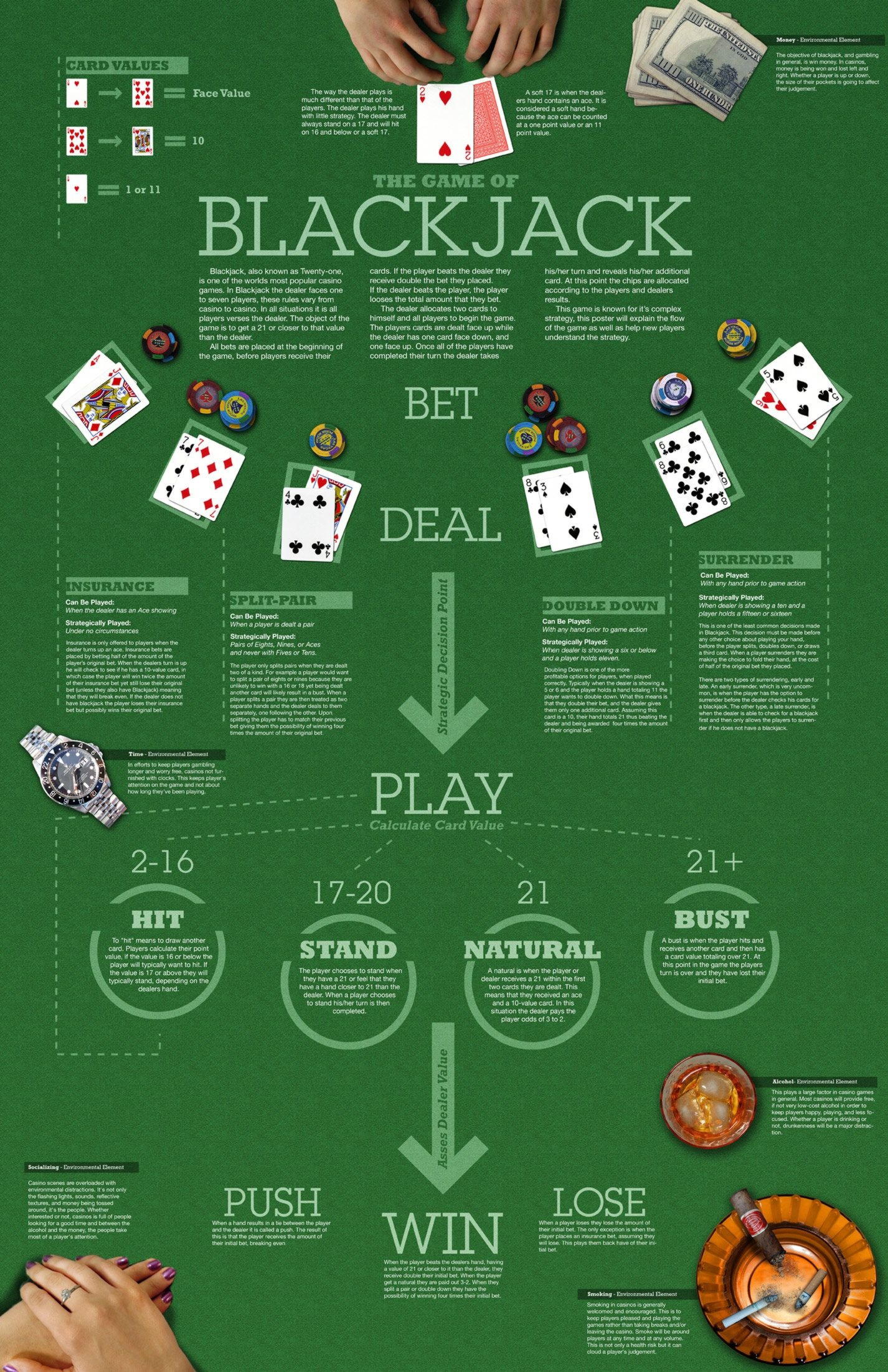 130% Match at a Casino at Eclipse Casino
