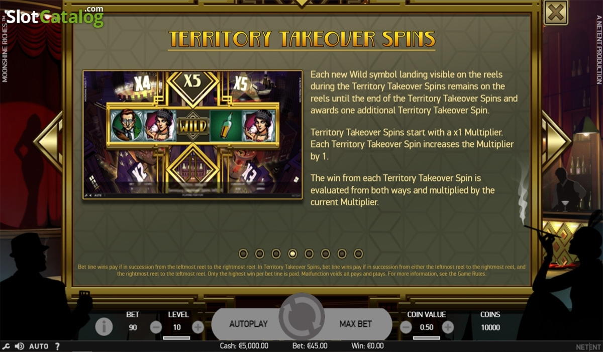 EURO 225 Free Casino Tournament at All Slots Casino