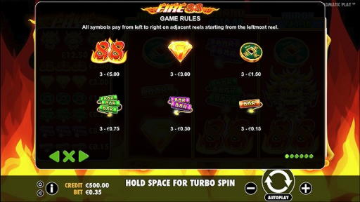 $400 Free Chip Casino at King Billy Casino