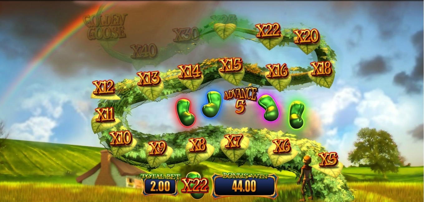 EUR 300 No Deposit at Slots Million Casino