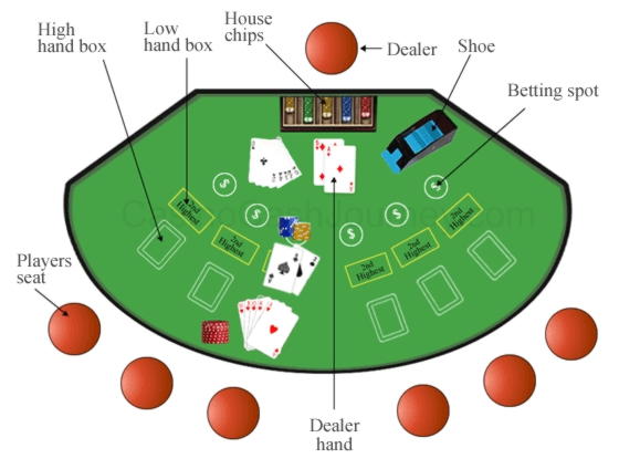 €2915 no deposit bonus code at 7 Sultans Casino