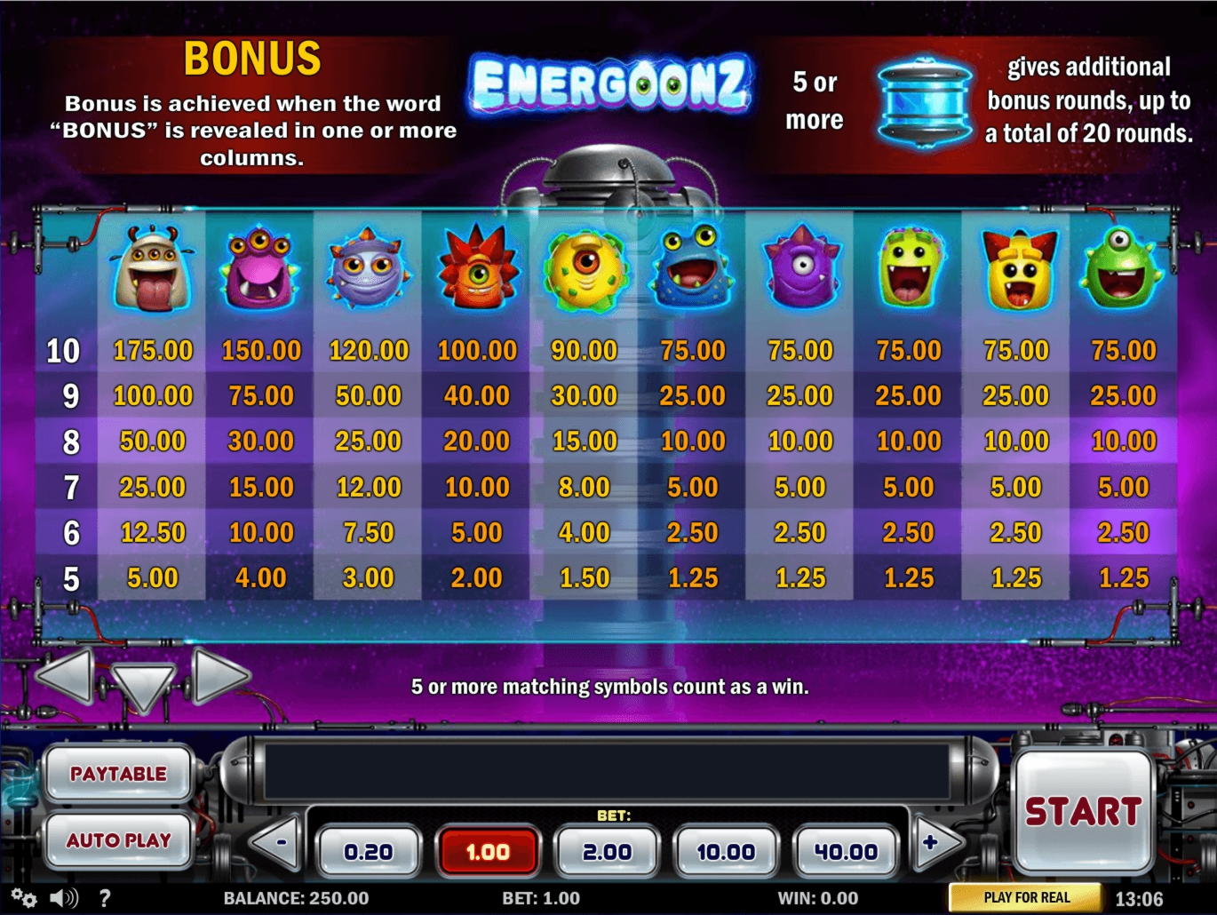 EURO 135 Free Casino Tournament at CoolCat Casino