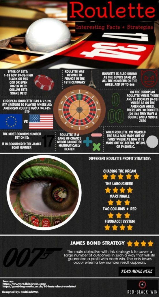 545% Match Bonus Casino at Rich Casino