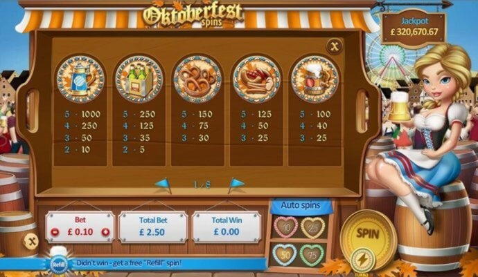 $715 NO DEPOSIT BONUS CASINO at Slots Of Dubai Casino