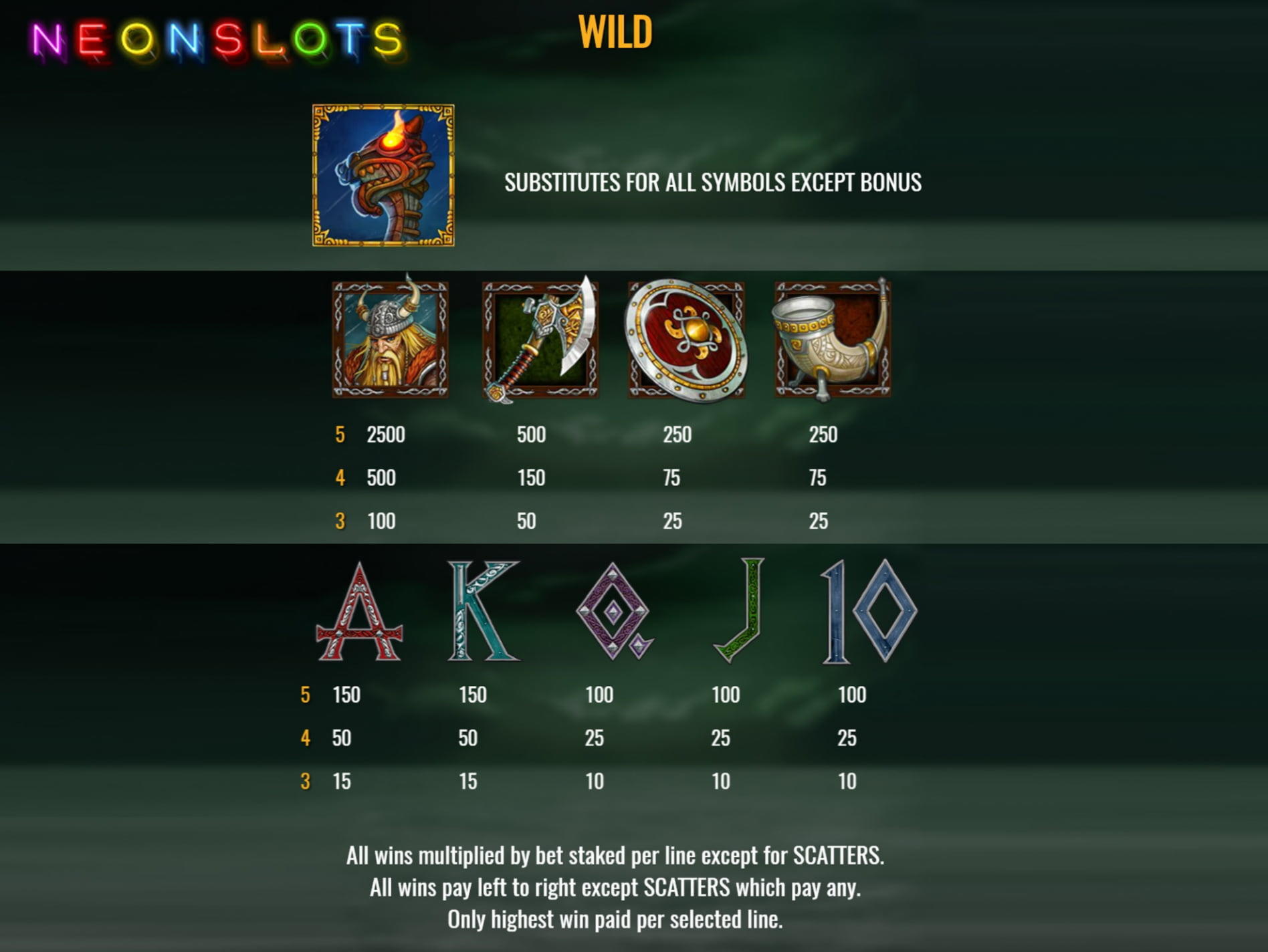 €560 Daily freeroll slot tournament at Ignition Casino