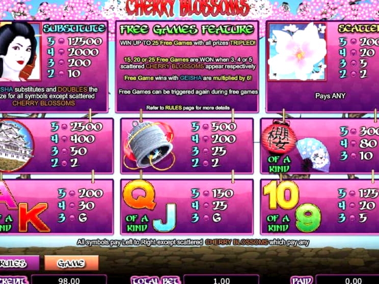 60% Match bonus casino at CoolCat Casino