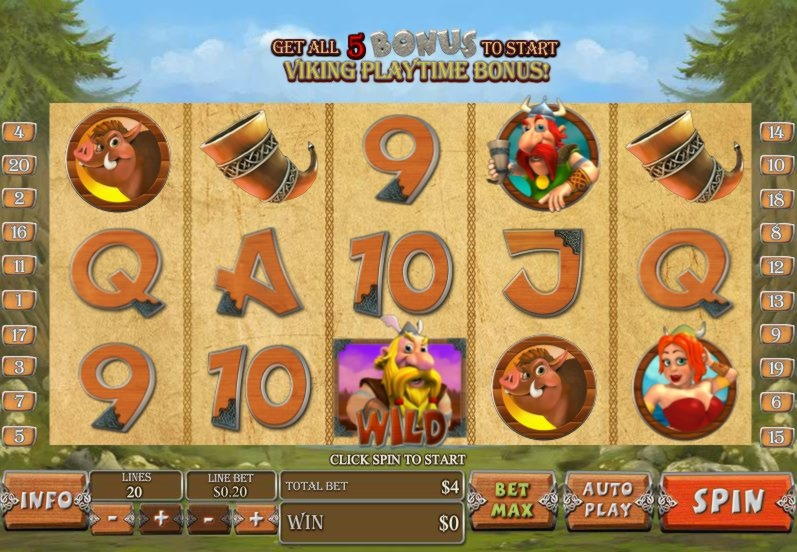 110% Match Bonus Casino at 7 Reels Casino