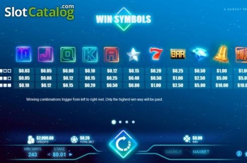 €245 Online Casino Tournament at 7 Reels Casino