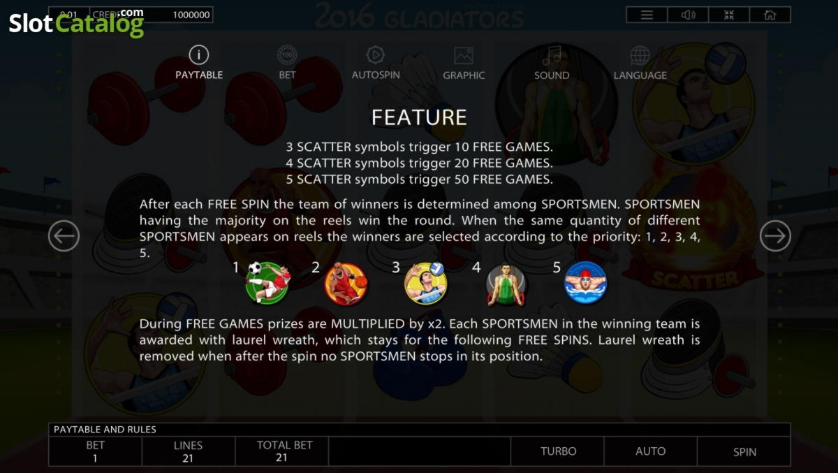 $660 FREE Chip at Planet 7 Casino