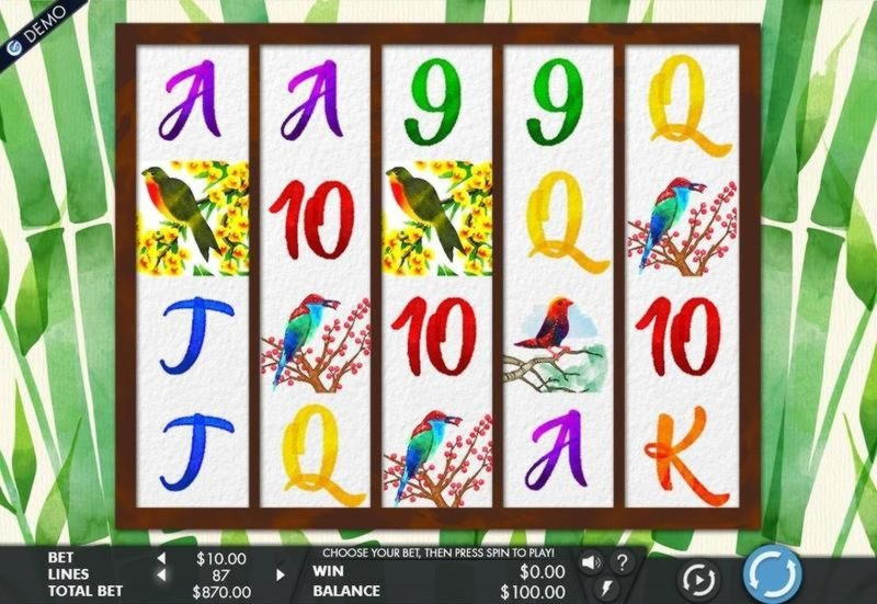 EURO 2860 No deposit casino bonus at Slots Million Casino