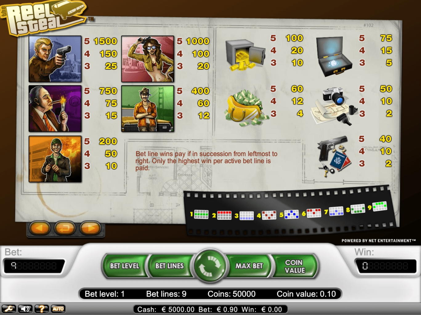 200 Free Spins at All Slots Casino