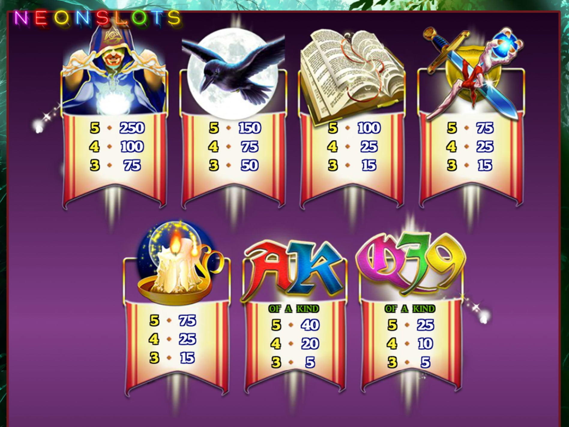 $70 Free casino chip at Raging Bull Casino