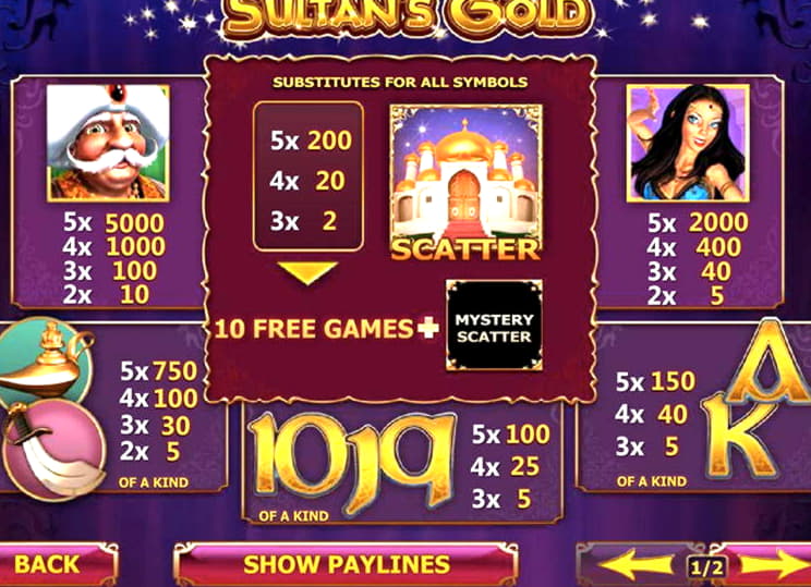 €770 Free Casino Tournament at Ignition Casino