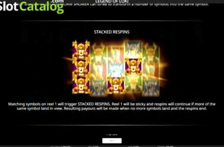 $455 Daily freeroll slot tournament at Slots Million Casino