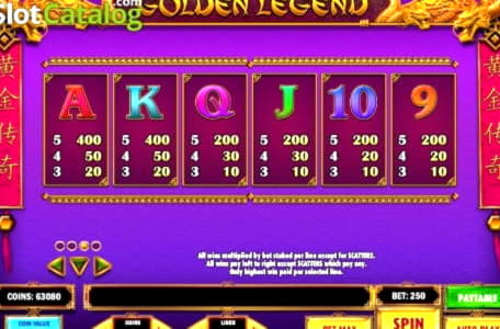 270 Free Casino Spins at Slots Of Dubai Casino