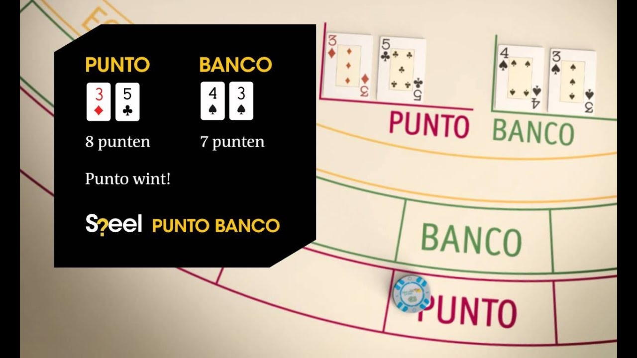 30 Loyal Free Spins! at Slots Of Dubai Casino