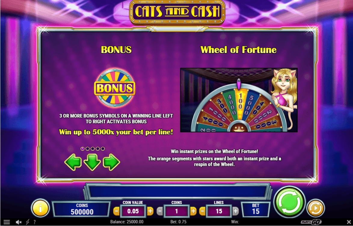 870% Match at a casino at Slots Million Casino