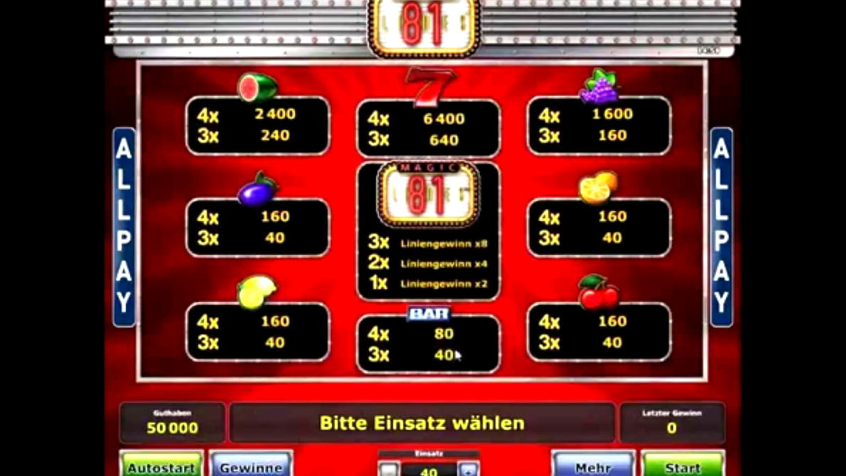 £570 Mobile freeroll slot tournament at All Slots Casino