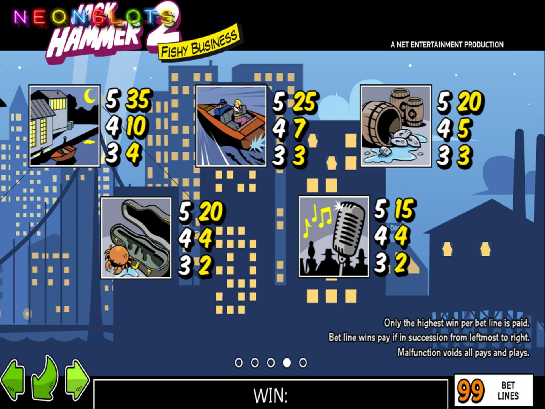 Eur 2115 No Deposit Casino Bonus at Treasure Island Jackpots Casino (Australia Casino Mirror)
