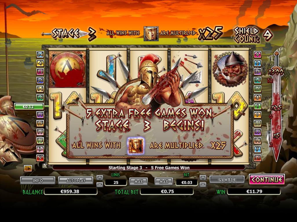 €4170 No Deposit Bonus at King Billy Casino