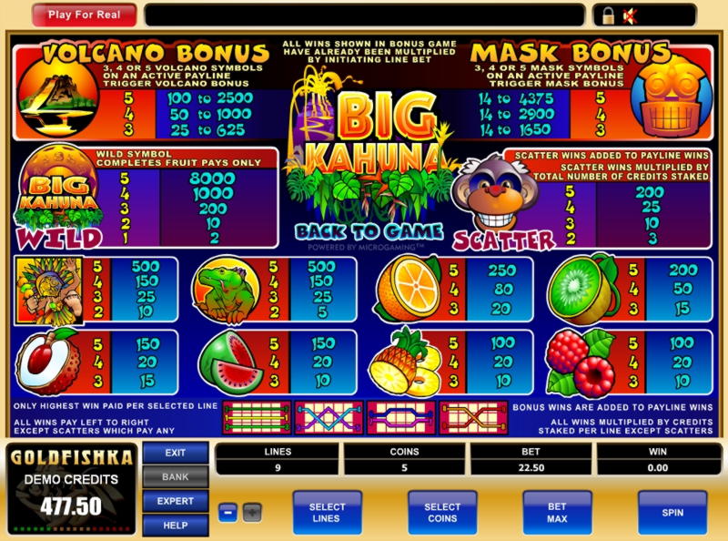 £1030 NO DEPOSIT CASINO BONUS at Slots Of Dubai Casino