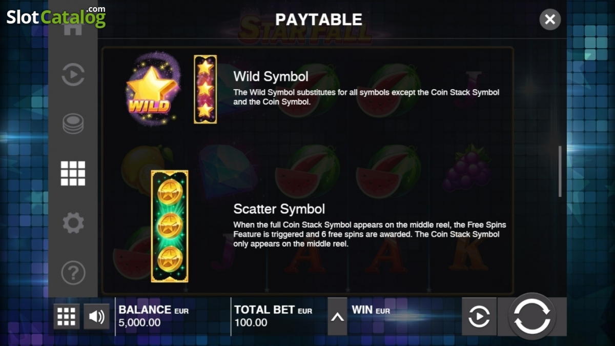 $685 Free Money at Red Ping Win Casino