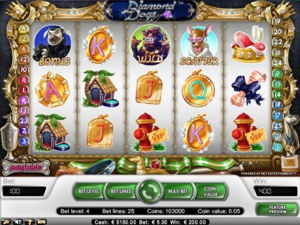 $2870 No Deposit at Emu Casino