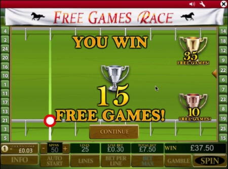 $300 Free Casino Tournament at The Best Casino 