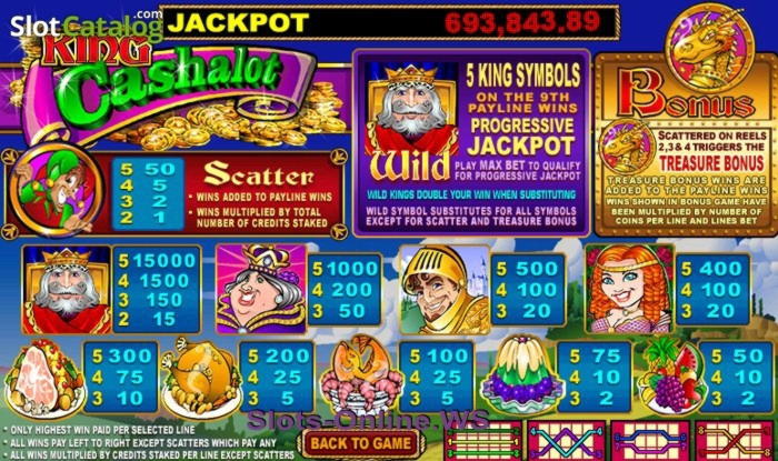 €765 Tournament at 24 VIP Casino