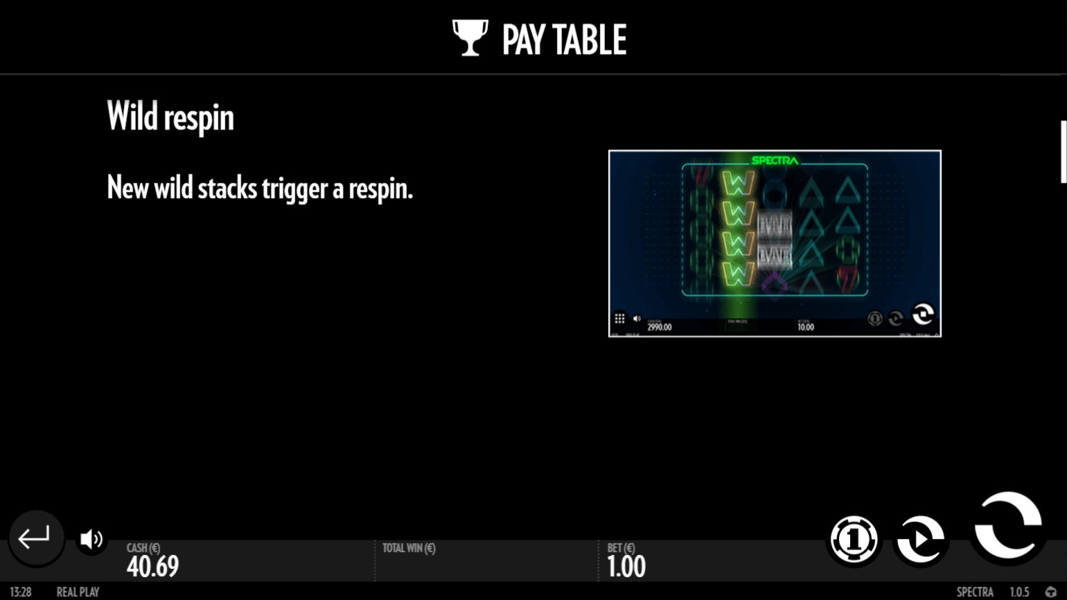 ﻿$2505 No deposit bonus code at The Best Casino 