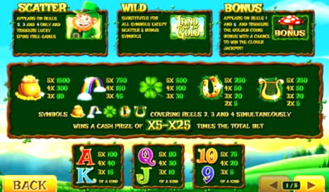 880% First deposit bonus at Two-Up Casino