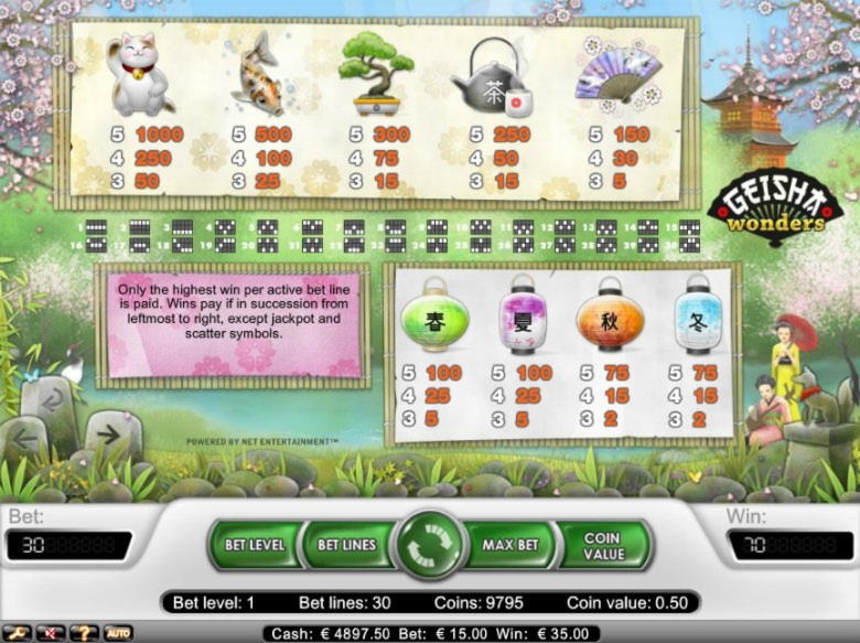240 free spins no deposit casino at BoVegas Casino