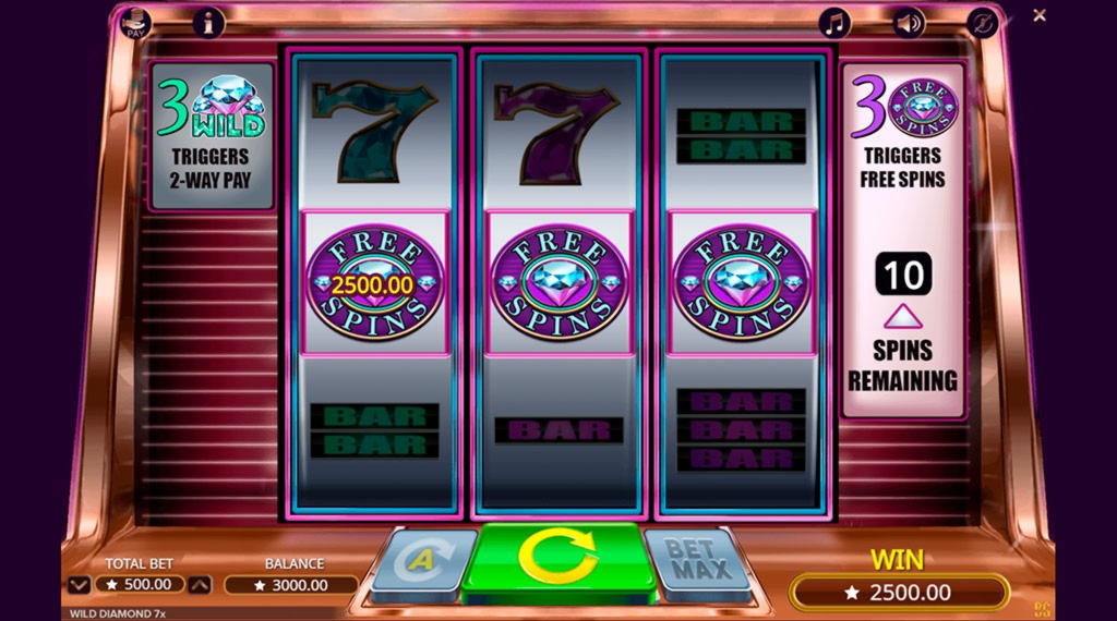 €715 Mobile freeroll slot tournament at Slots Million Casino