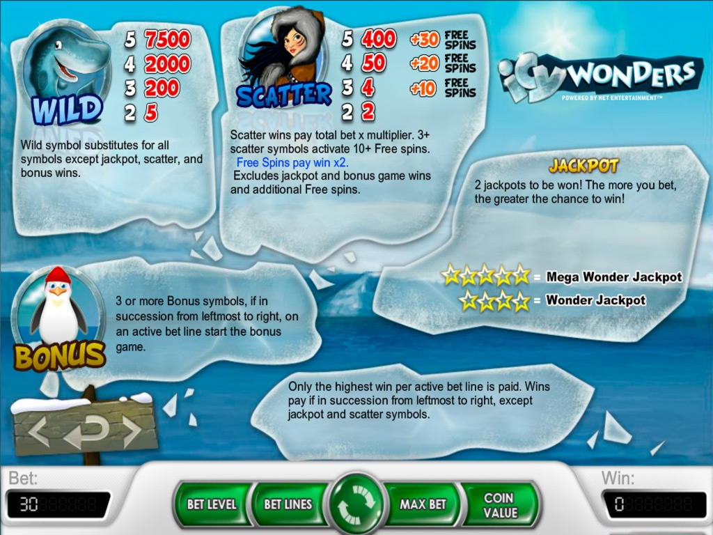 $2860 No Deposit Bonus at Uptown Pokies Casino