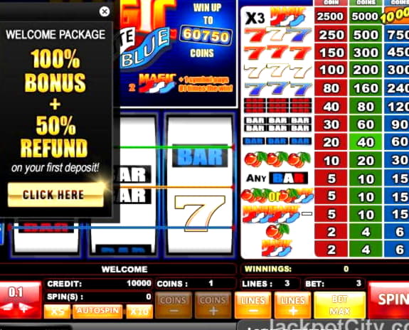 $200 Free Chip at BoVegas Casino