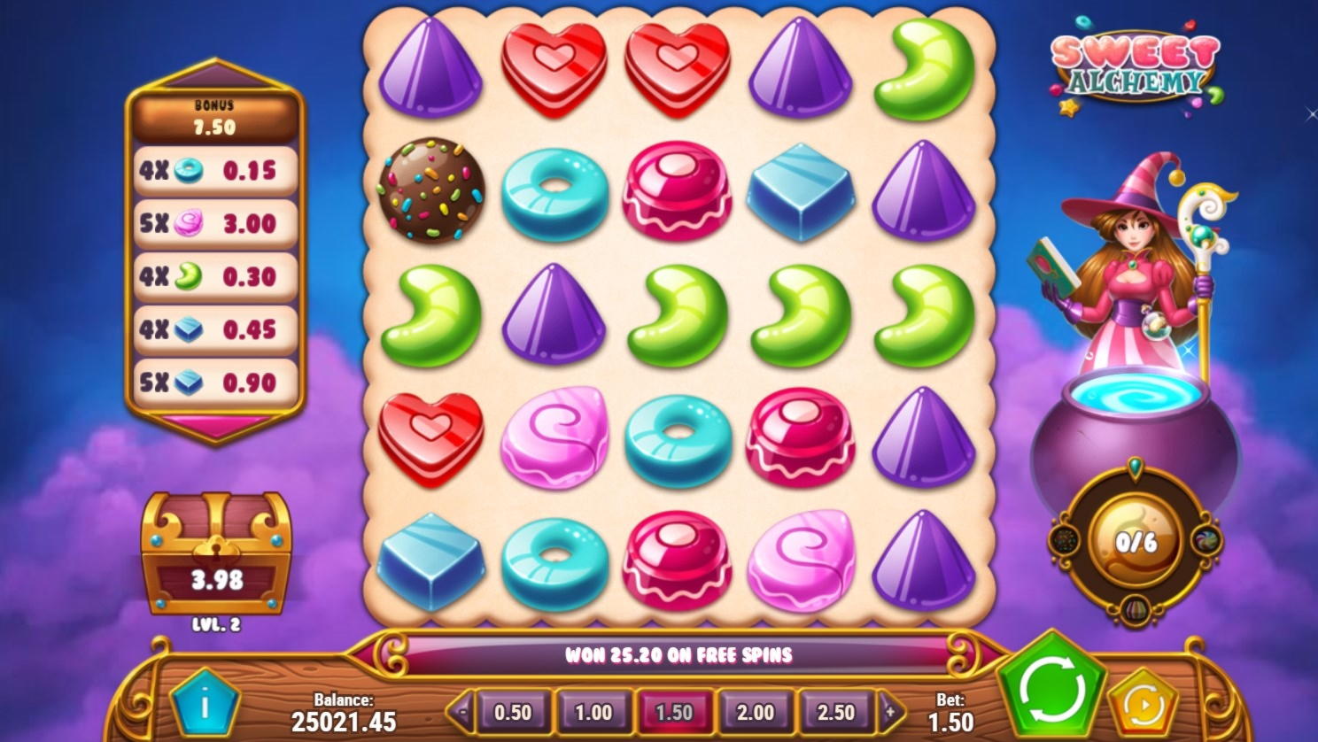 EURO 2955 No Deposit Bonus Code at Vegas Casino Online