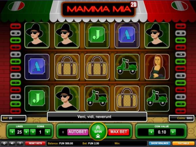 170% Match at a casino at Vegas Casino Online