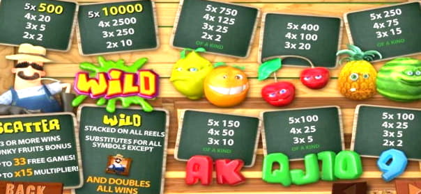 €4655 no deposit bonus code at Slots Of Dubai Casino