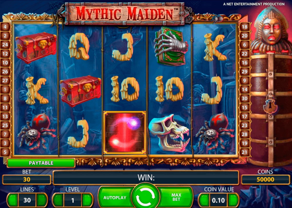 425% Signup Casino Bonus at All Slots Casino