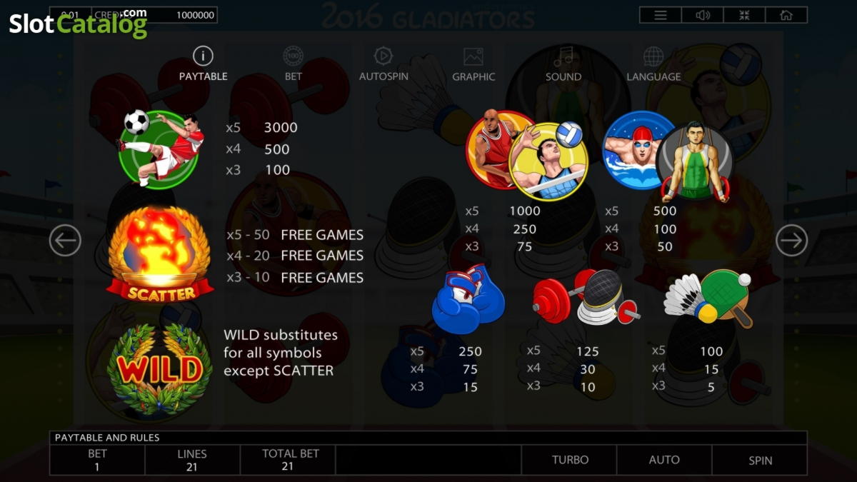 185 Free spins no deposit at Slots Of Dubai Casino