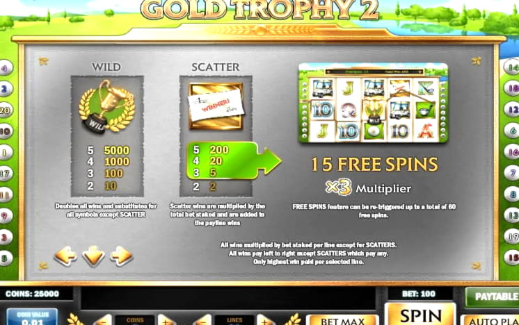 960% Signup casino bonus at Slots Of Dubai Casino