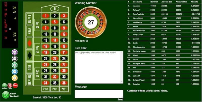 €510 no deposit bonus at Ignition Casino