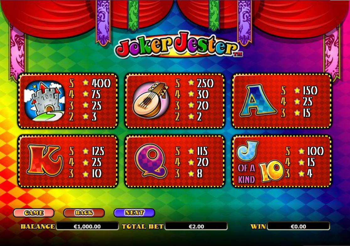 €540 Free Money at Slots Million Casino