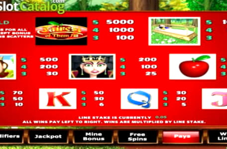 875% Match Bonus Casino at Uptown Pokies Casino