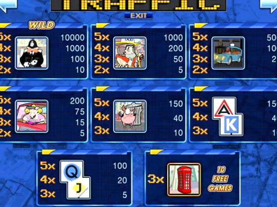$444 Casino Tournament at Ignition Casino