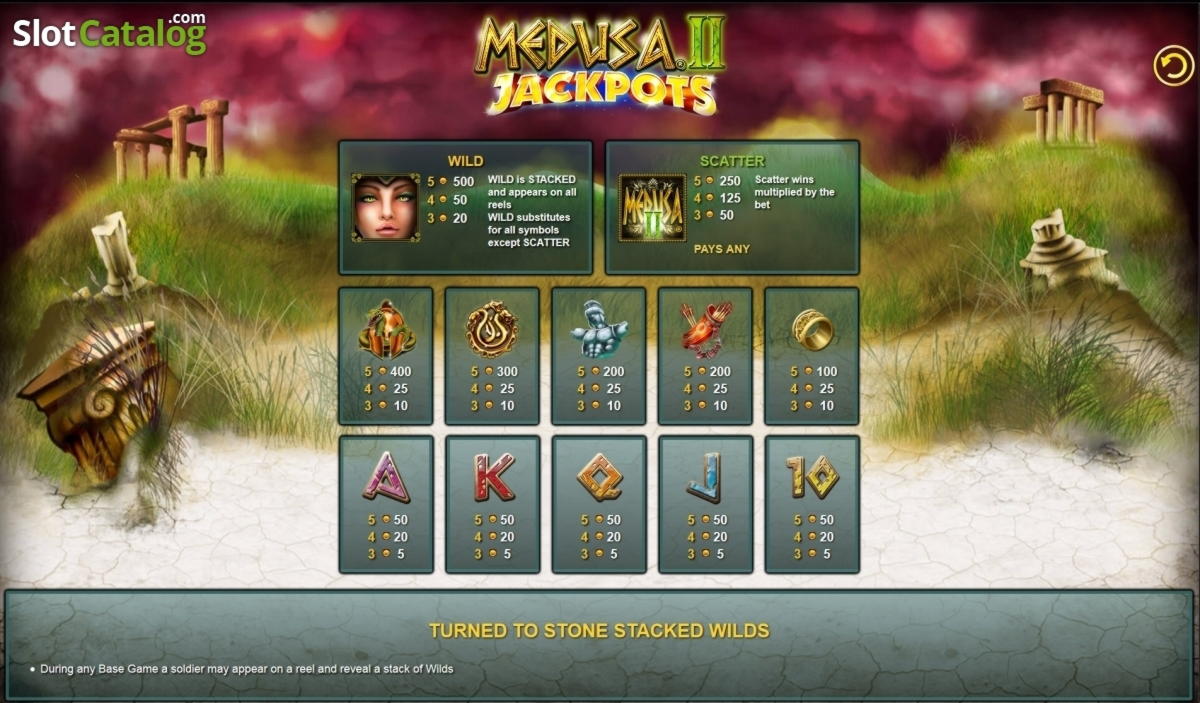 £215 Free Cash at Treasure Island Jackpots Casino (Sloto Cash Mirror)