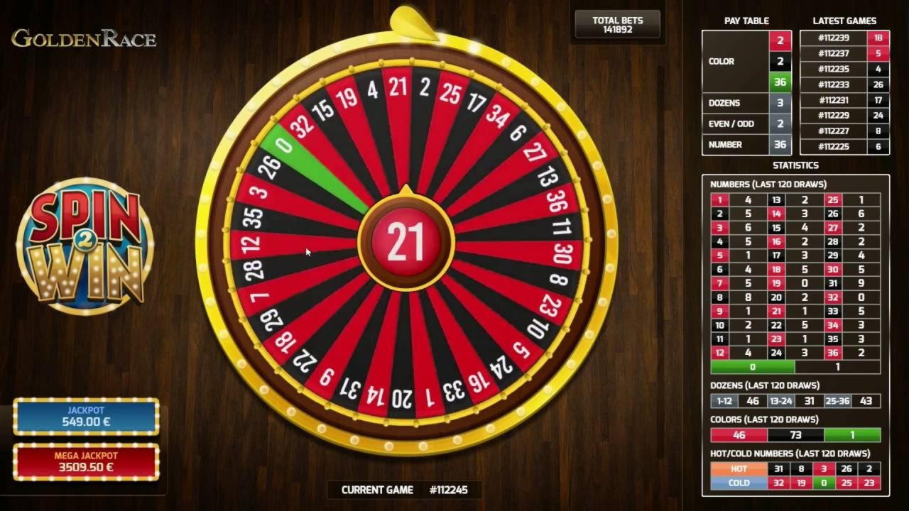 $435 No deposit bonus code at Slots Of Dubai Casino