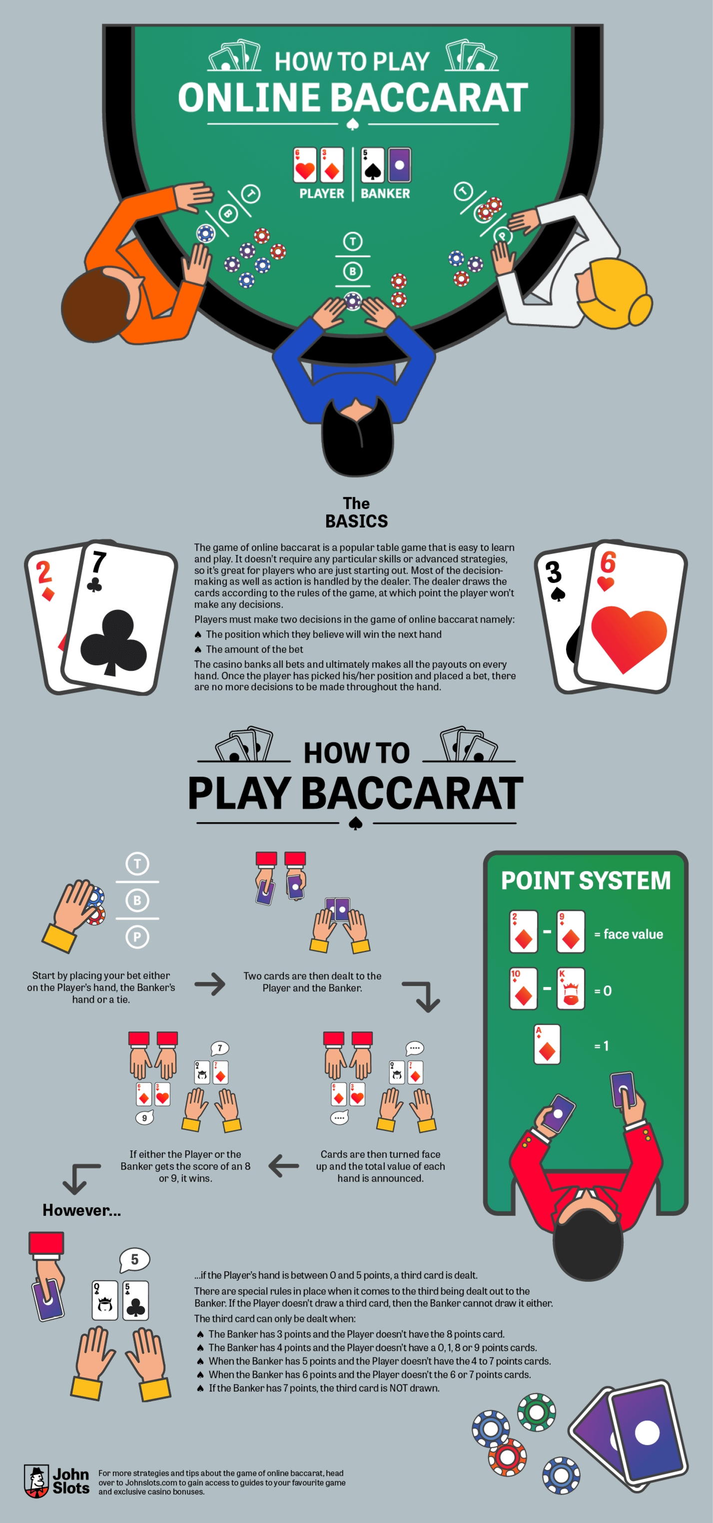 €3240 No Deposit Bonus Casino at Royal Vegas Casino
